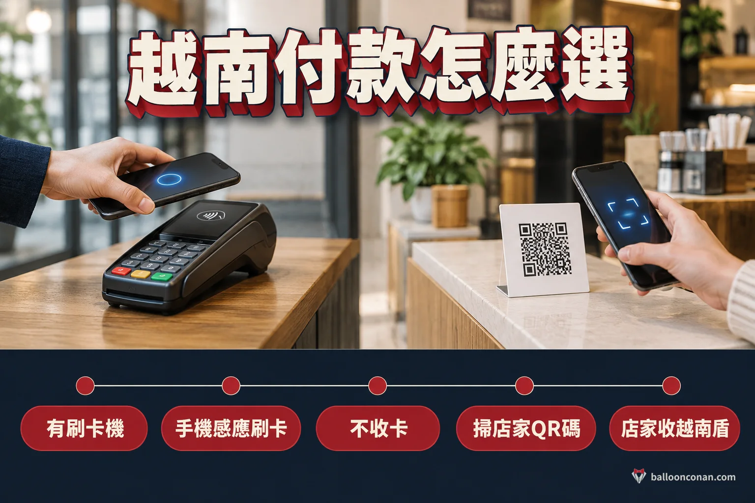 越南付款決策流程圖：有刷卡機就手機感應刷卡，不收卡就掃店家的銀行 QR Code
