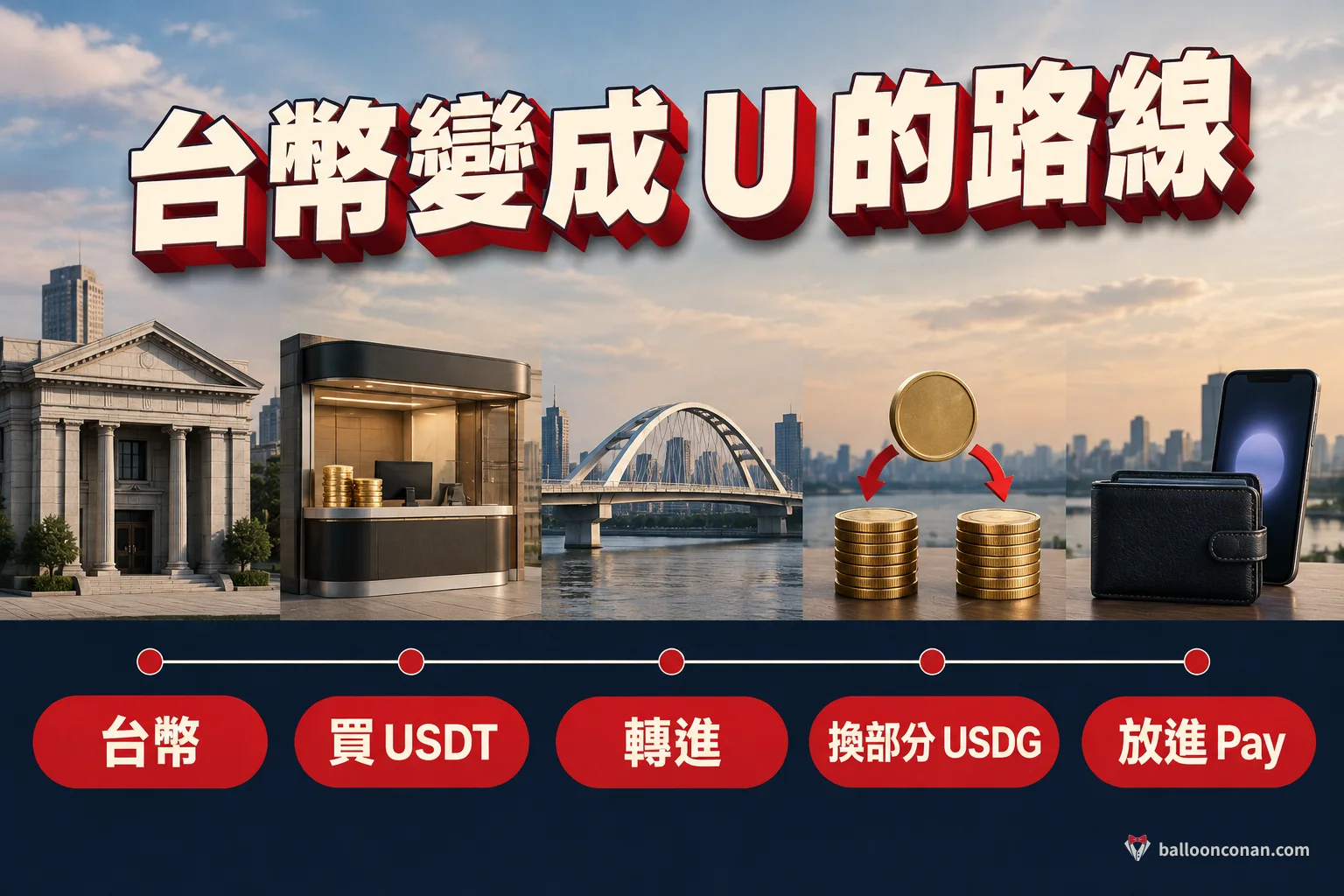 台幣到 Pay 的路線圖：台幣買 USDT、轉進、換部分 USDG、放進 Pay