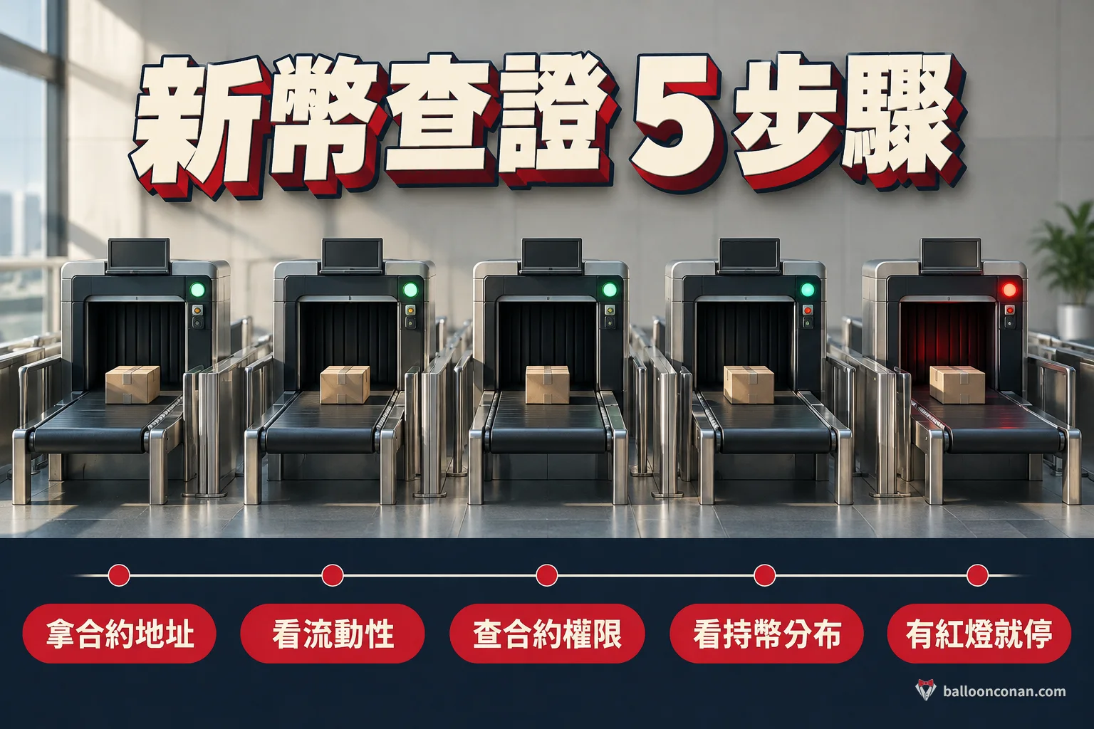 看到新幣時用鏈上工具依序查證的五個步驟