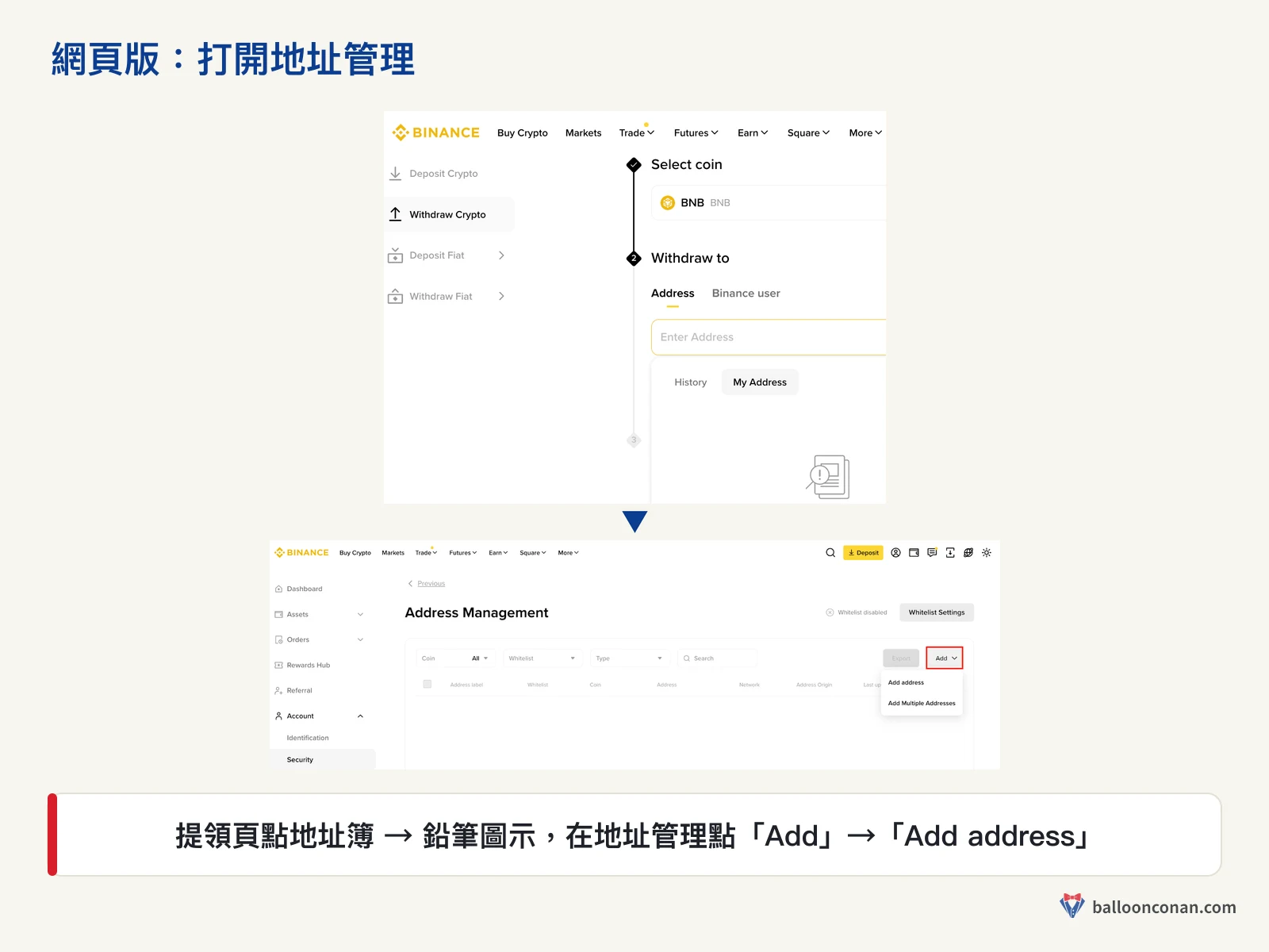 幣安網頁版提領頁地址簿入口與地址管理頁的新增地址按鈕
