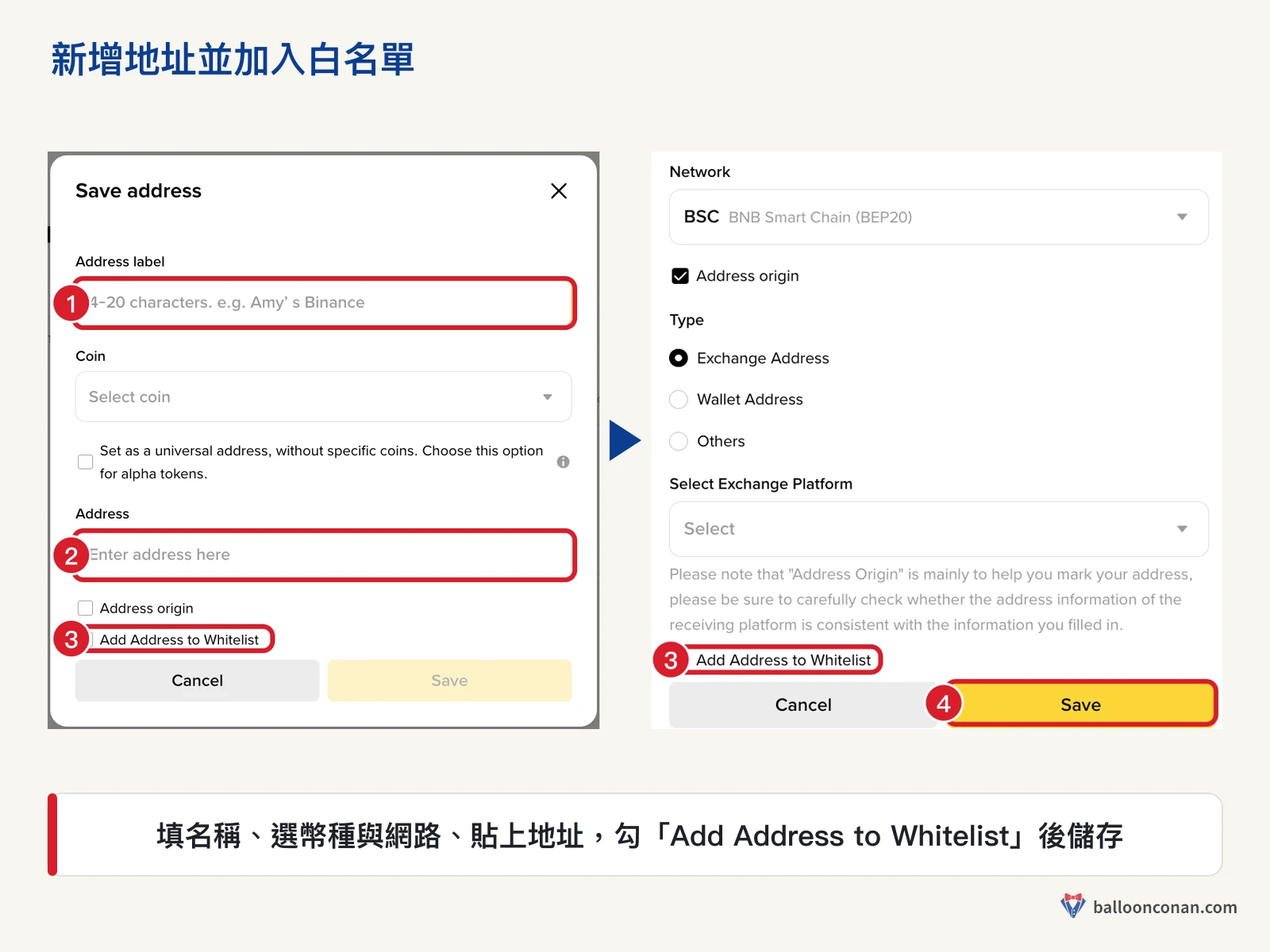 幣安網頁版新增地址表單，紅框標出名稱、地址、加入白名單與儲存