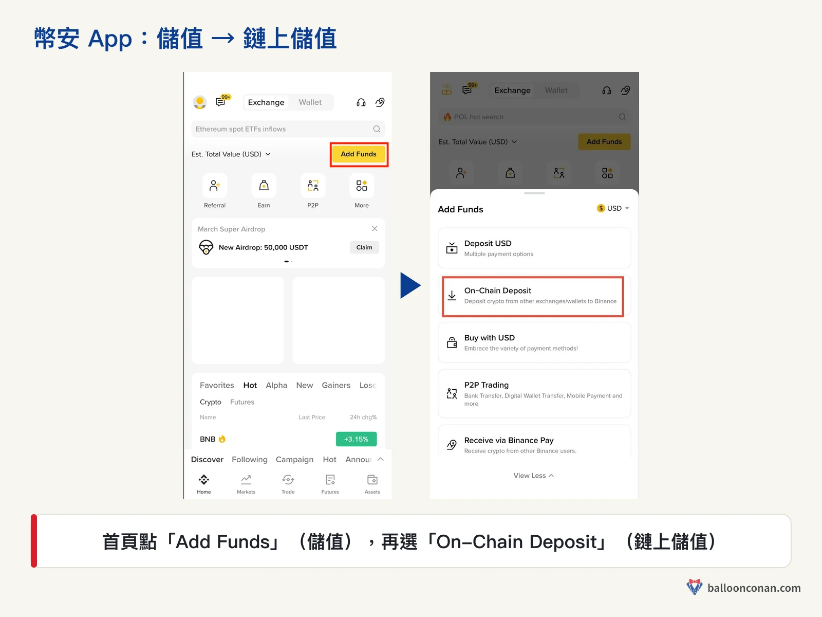 幣安 App 首頁 Add Funds 與 On-Chain Deposit 鏈上儲值選項