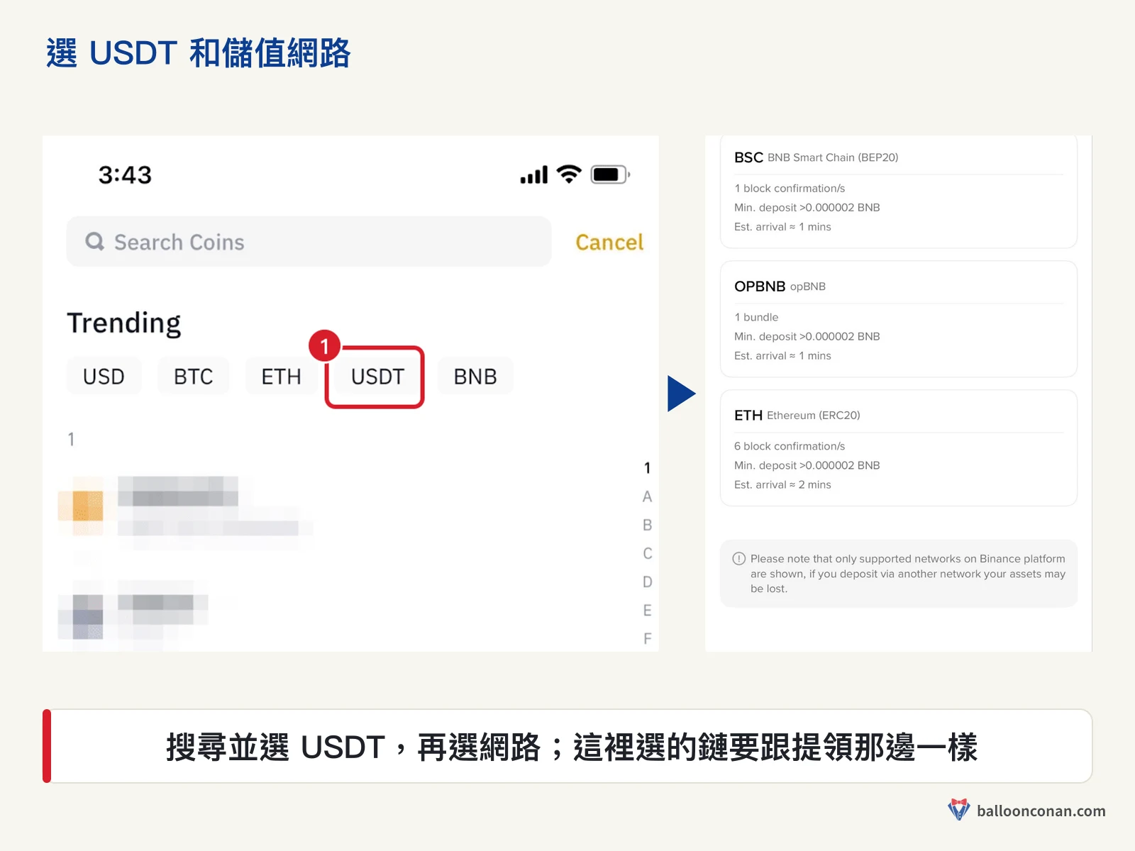 幣安 App 儲值選擇 USDT 與選擇網路清單