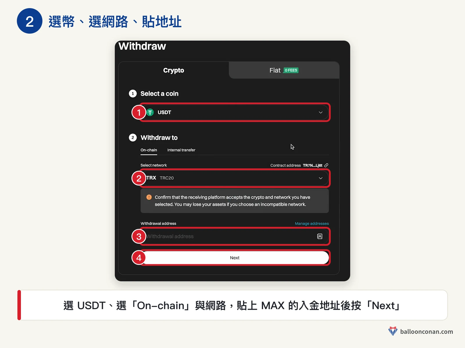 Bitget 網頁版提領頁，紅框標出幣種 USDT、網路、提領地址與 Next 按鈕