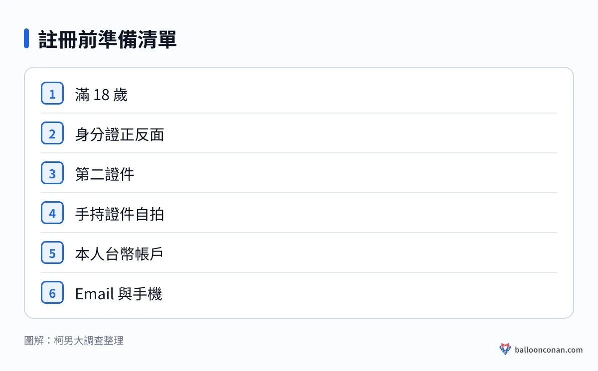 註冊前要準備的證件與資料清單