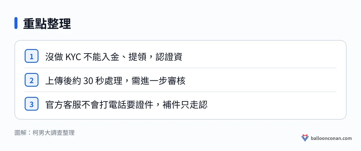 OKX KYC 身分驗證教學:失敗原因一次解重點整理