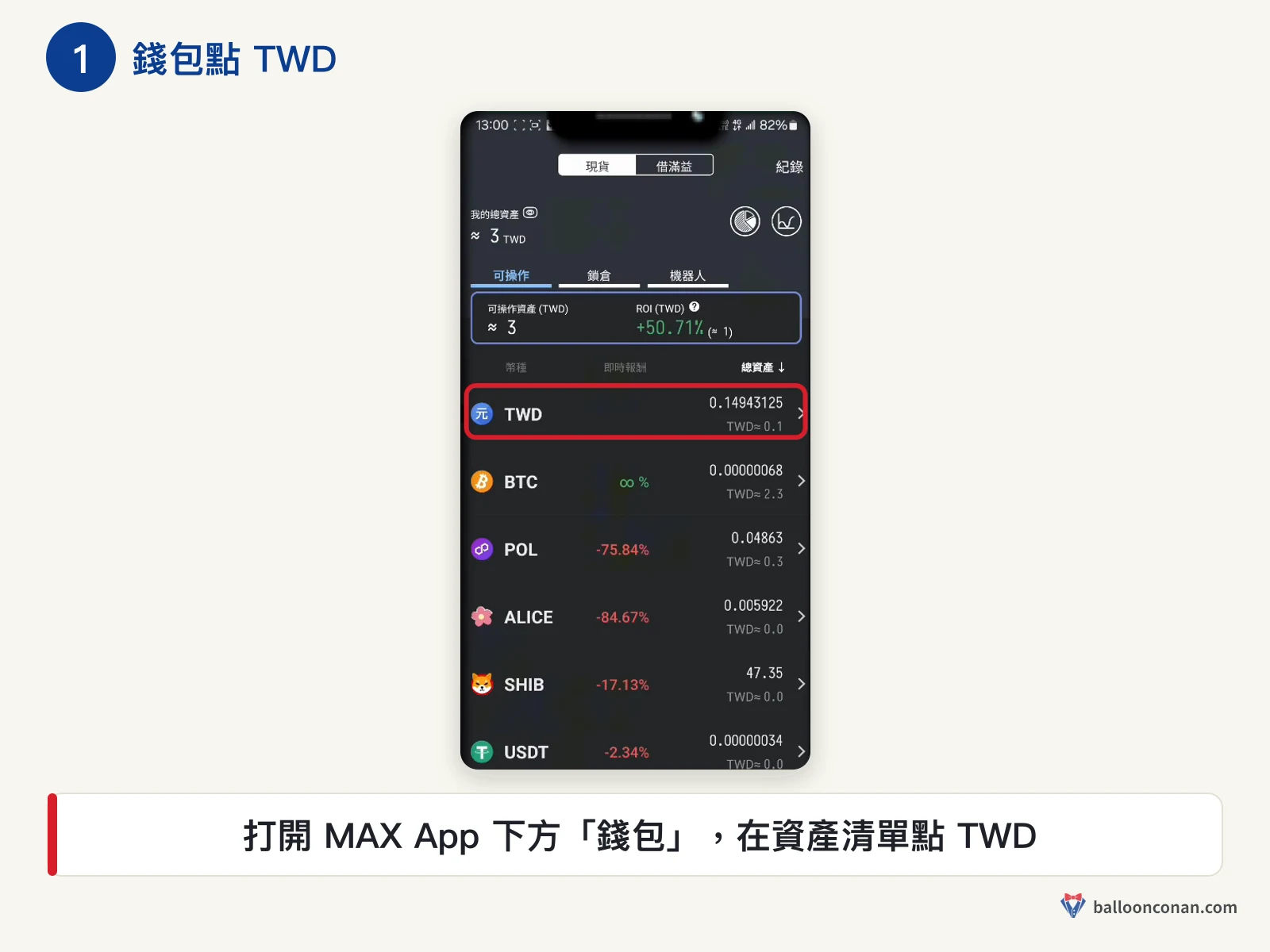 MAX App 錢包資產清單，紅框標出 TWD