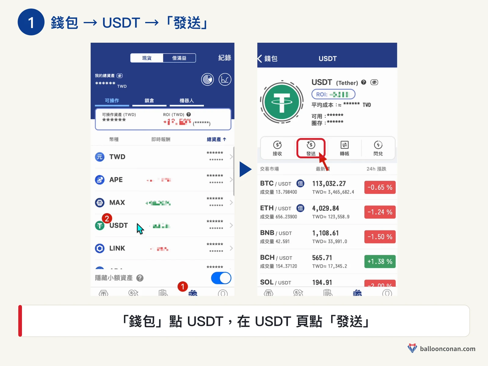 MAX App 錢包點 USDT，再點 USDT 頁的發送