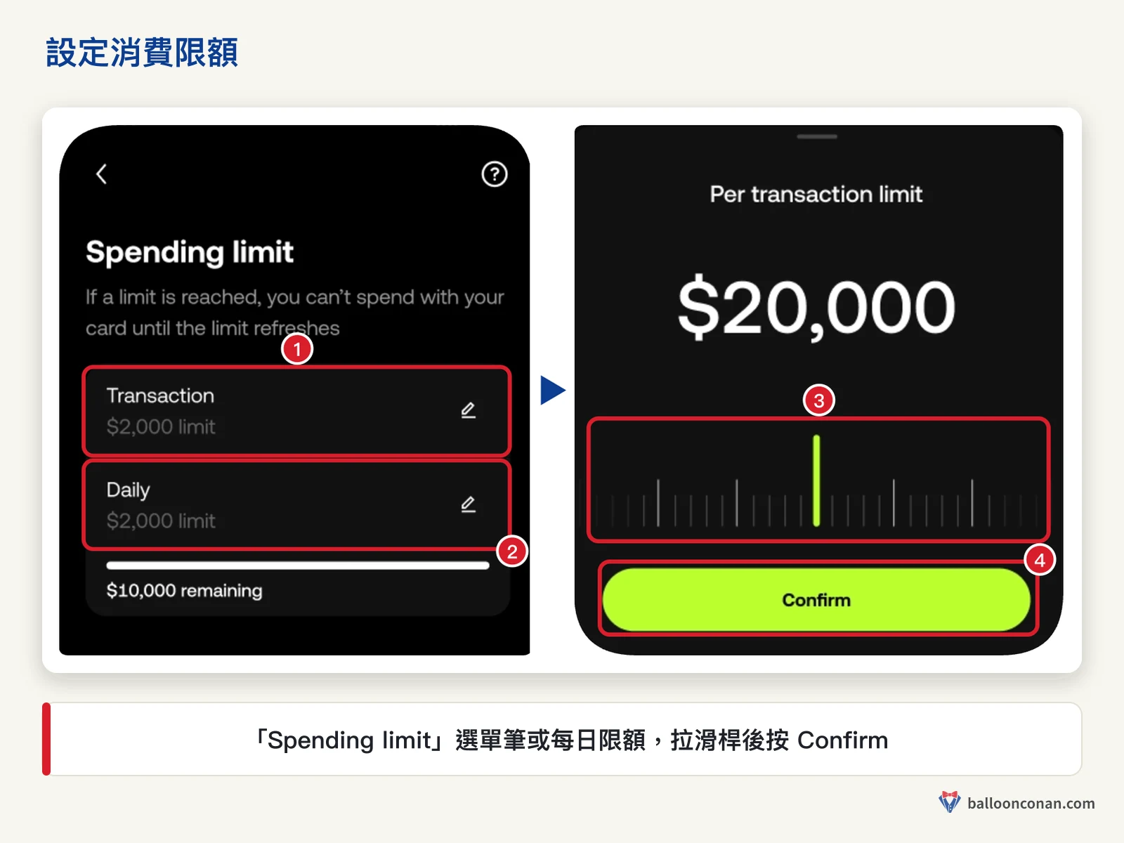 OKX Card 消費限額頁選單筆或每日限額，拉滑桿後按 Confirm（英文介面）