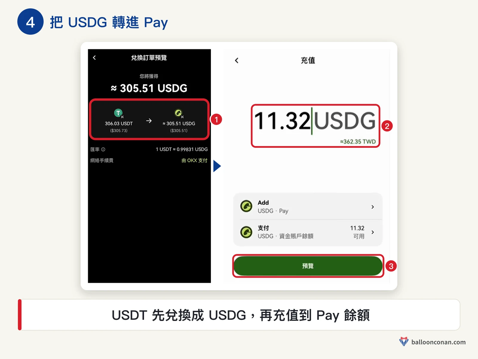 OKX App 把 USDT 兌換成 USDG，再加值 USDG 到 Pay 餘額