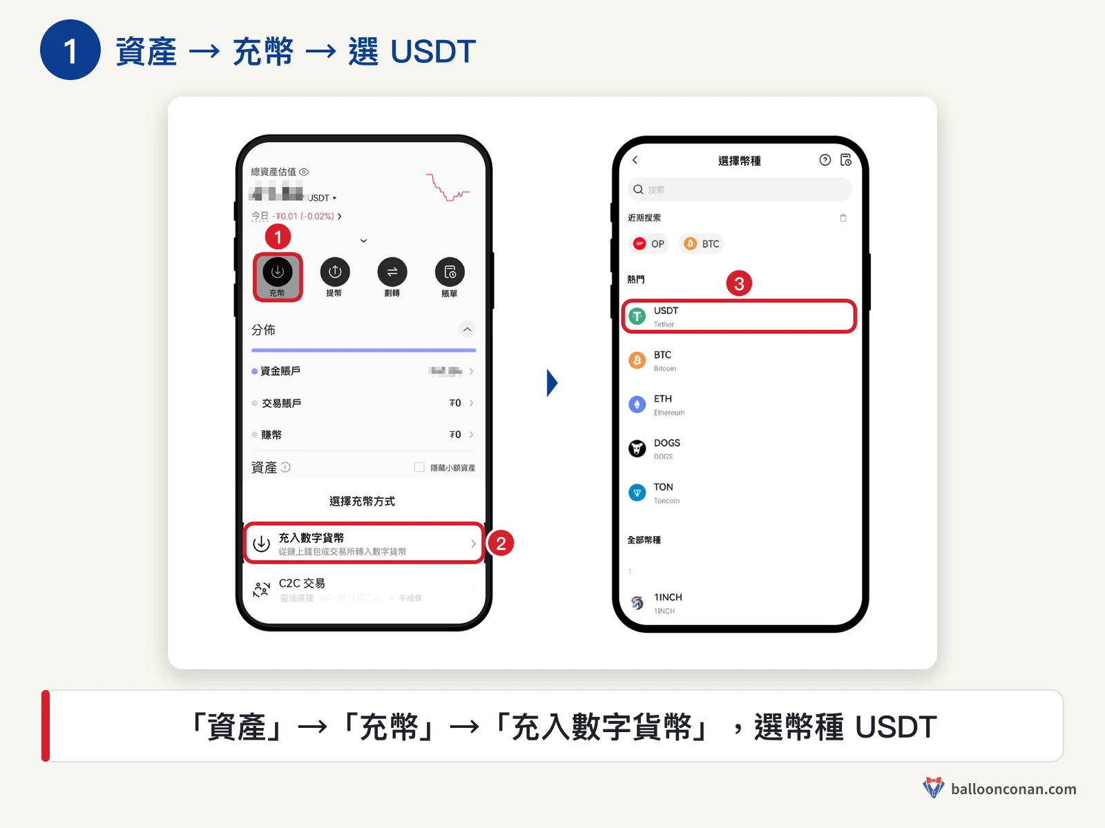 OKX App 資產頁點充幣、選充入數字貨幣，再選幣種 USDT