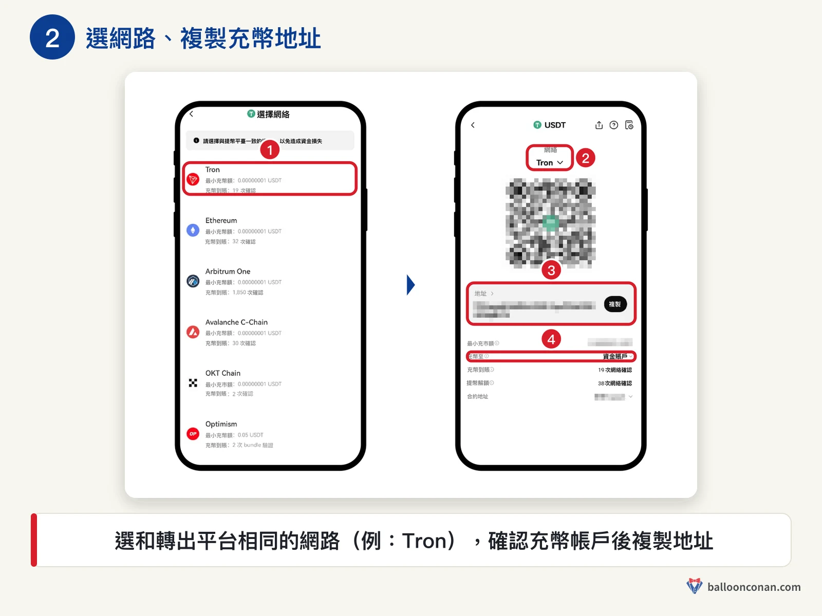 OKX App 充幣選擇網路 Tron，以及 USDT 充幣地址頁的網路、地址複製與充幣帳戶