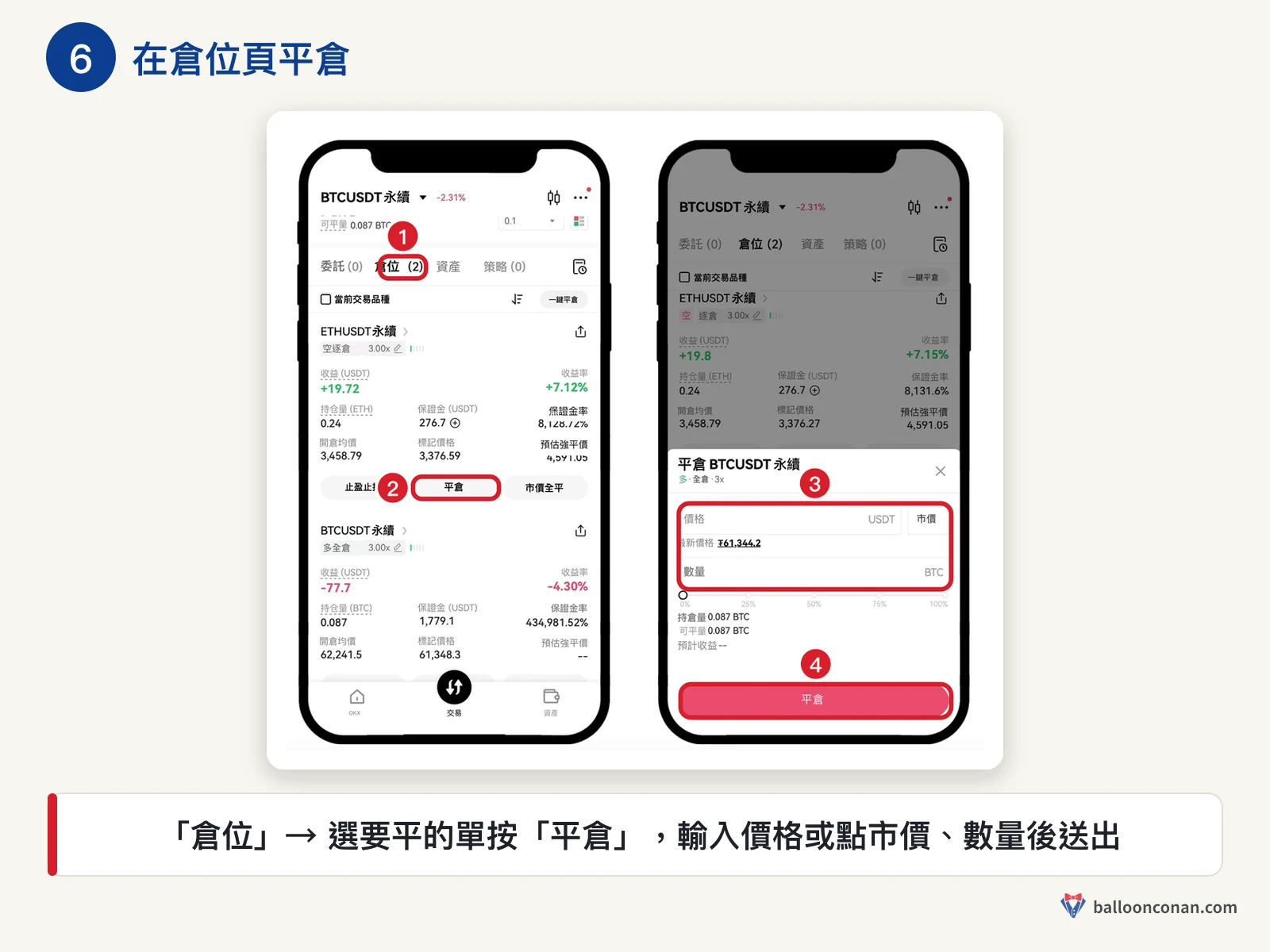 OKX App 倉位頁點平倉，輸入價格或市價與數量後送出