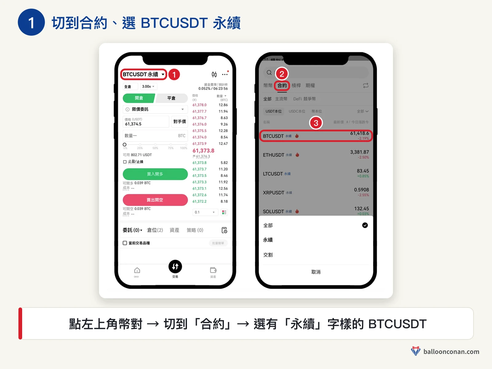 OKX App 點幣對切到合約分頁，選 BTCUSDT 永續