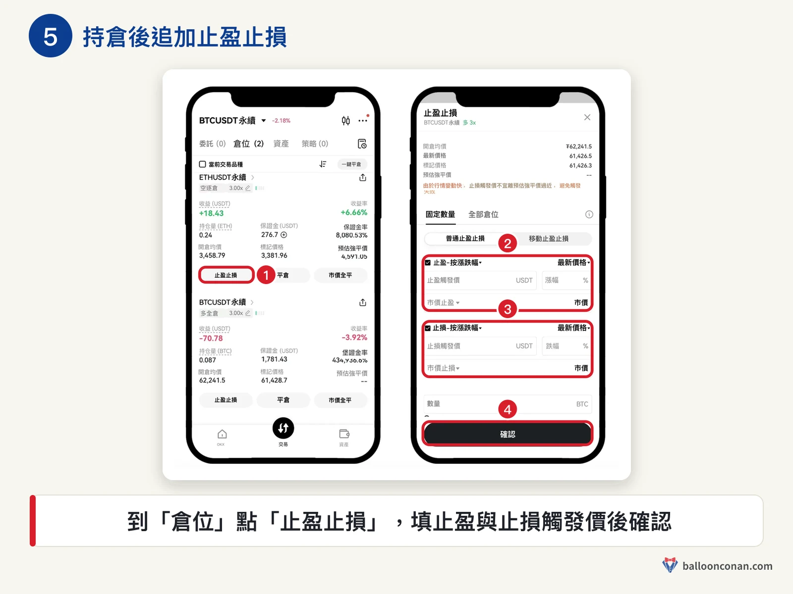 OKX App 倉位頁點止盈止損，填寫止盈與止損觸發價後確認