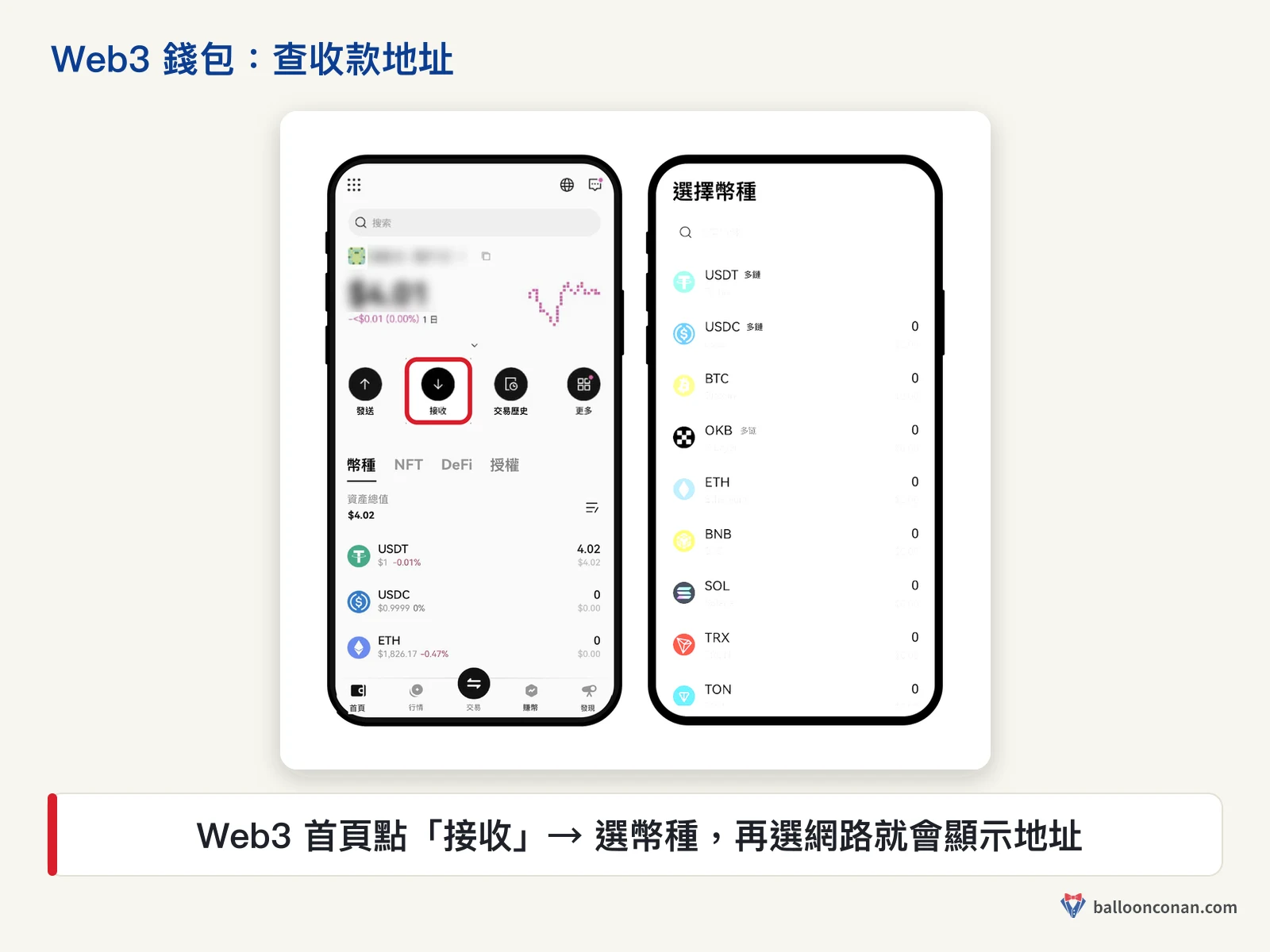 OKX Web3 錢包首頁點接收，進入選擇幣種頁