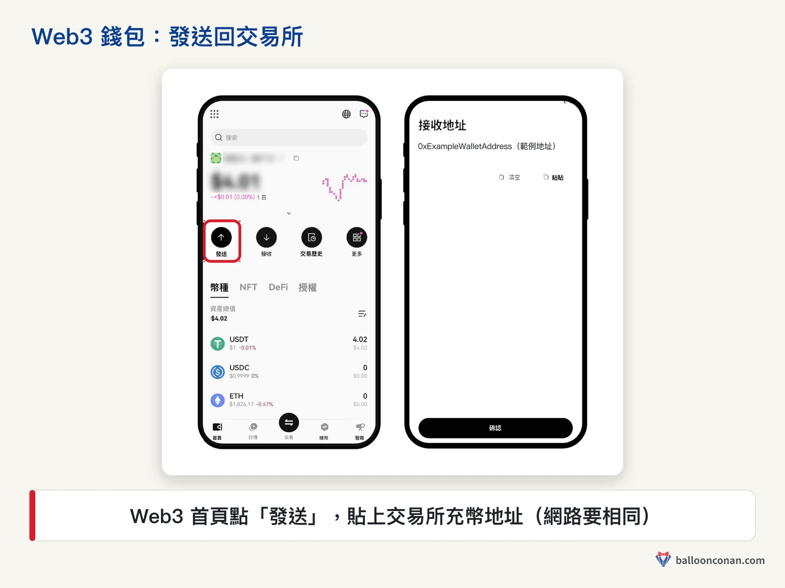 OKX Web3 錢包首頁點發送，貼上接收地址（範例地址）