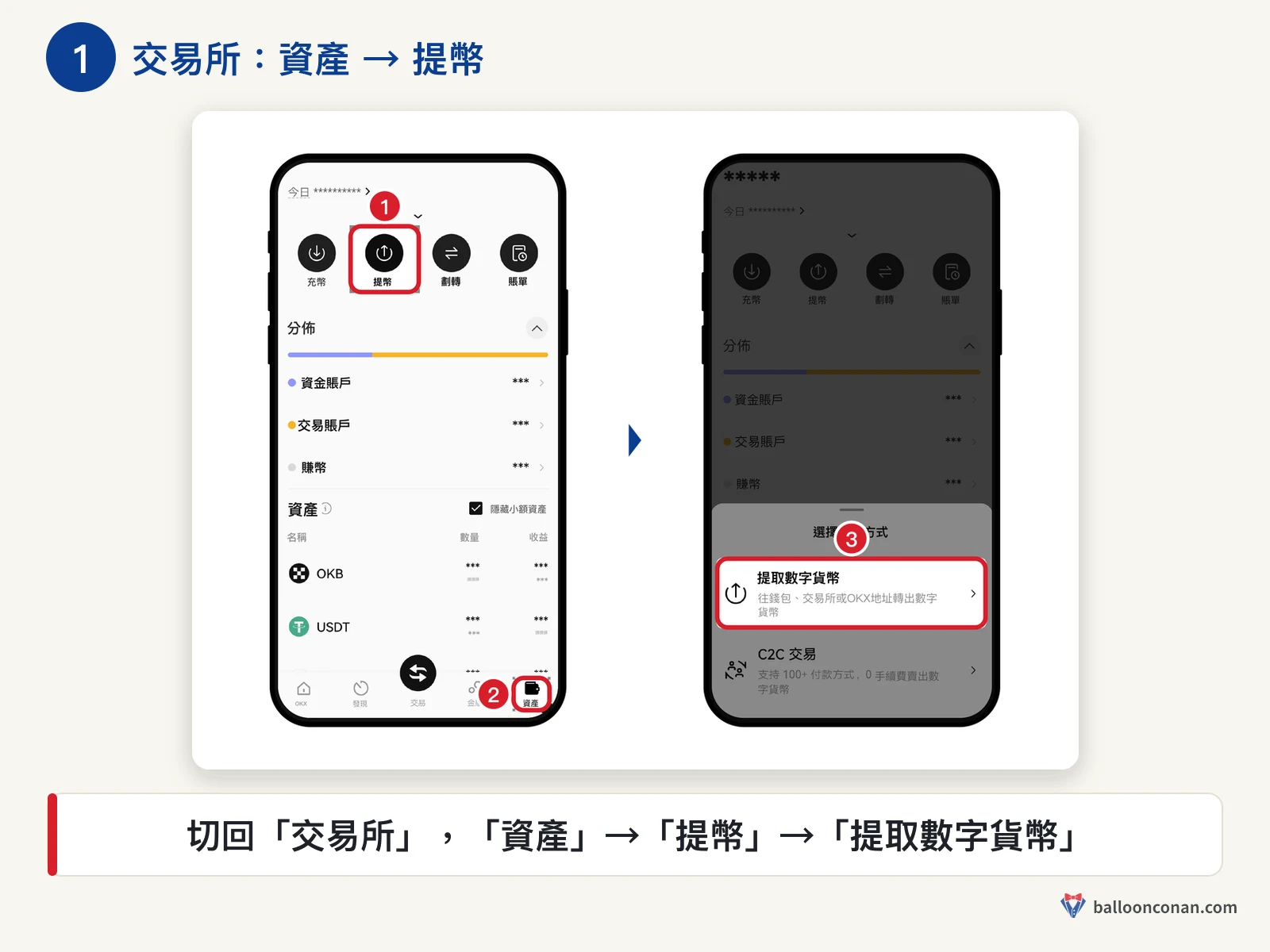 OKX App 資產頁點提幣，選提取數字貨幣