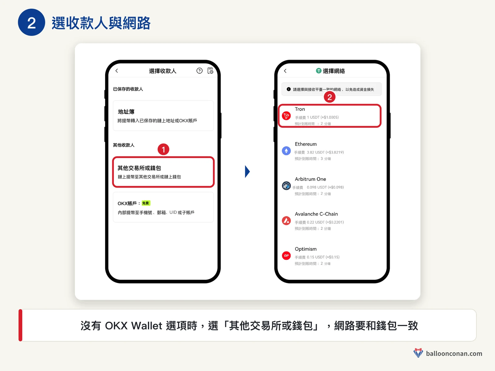 OKX 提幣選擇收款人頁的其他交易所或錢包，以及選擇網路頁的 Tron