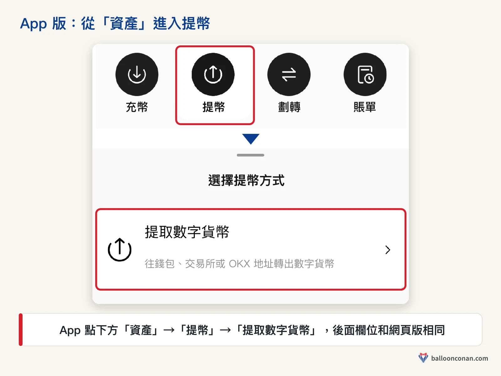 OKX App 資產頁的提幣按鈕，以及選擇提幣方式中的提取數字貨幣