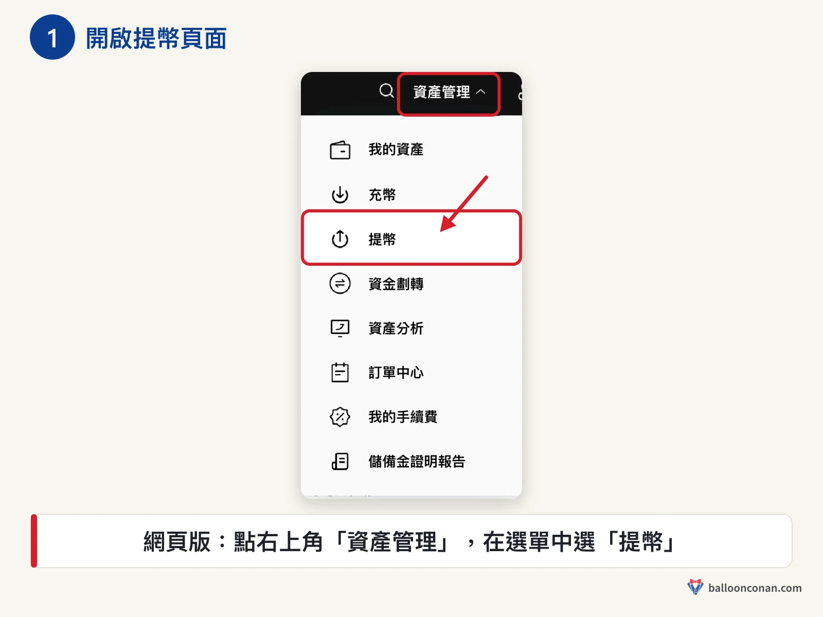 OKX 網頁版右上角資產管理選單，紅框標出提幣