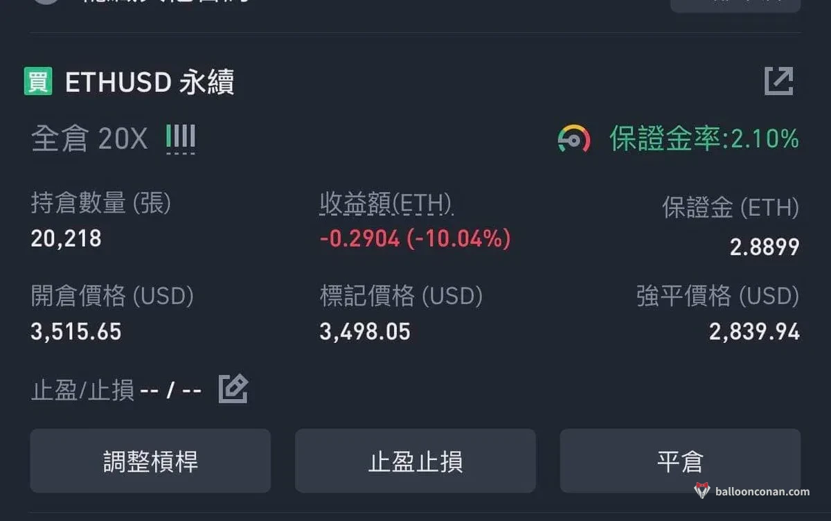 2021 年 519 前夕的以太幣 20 倍多單,全倉、保證金率只剩 2.10%