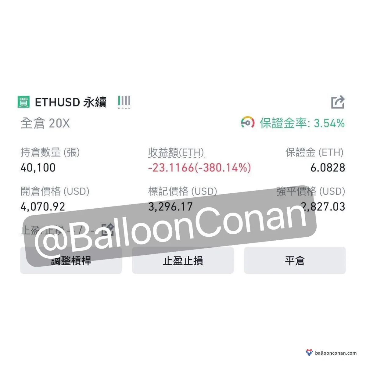 後來翻出的倉位紀錄:開倉價 4,070.92、強平價 2,827.03,收益額已經是 -380%